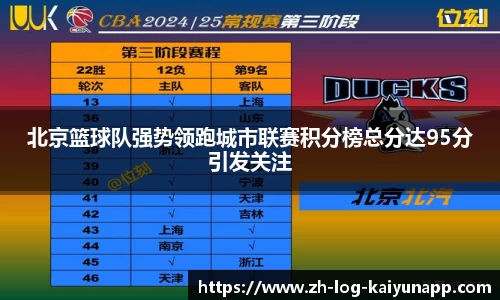 北京篮球队强势领跑城市联赛积分榜总分达95分引发关注
