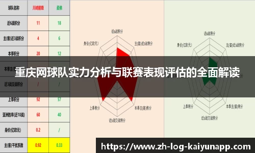 重庆网球队实力分析与联赛表现评估的全面解读